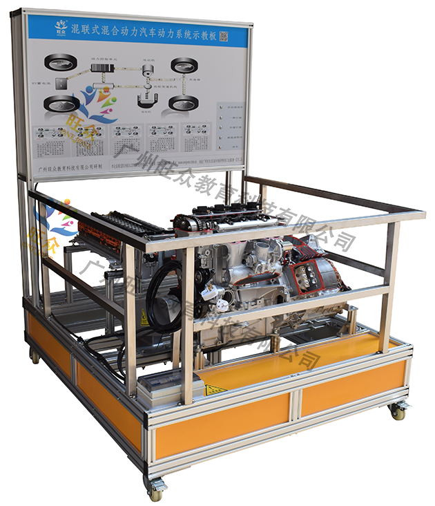 广州旺众教育科技有限公司-汽车教学实训设备，教育装备产品的研发，生产与销售
