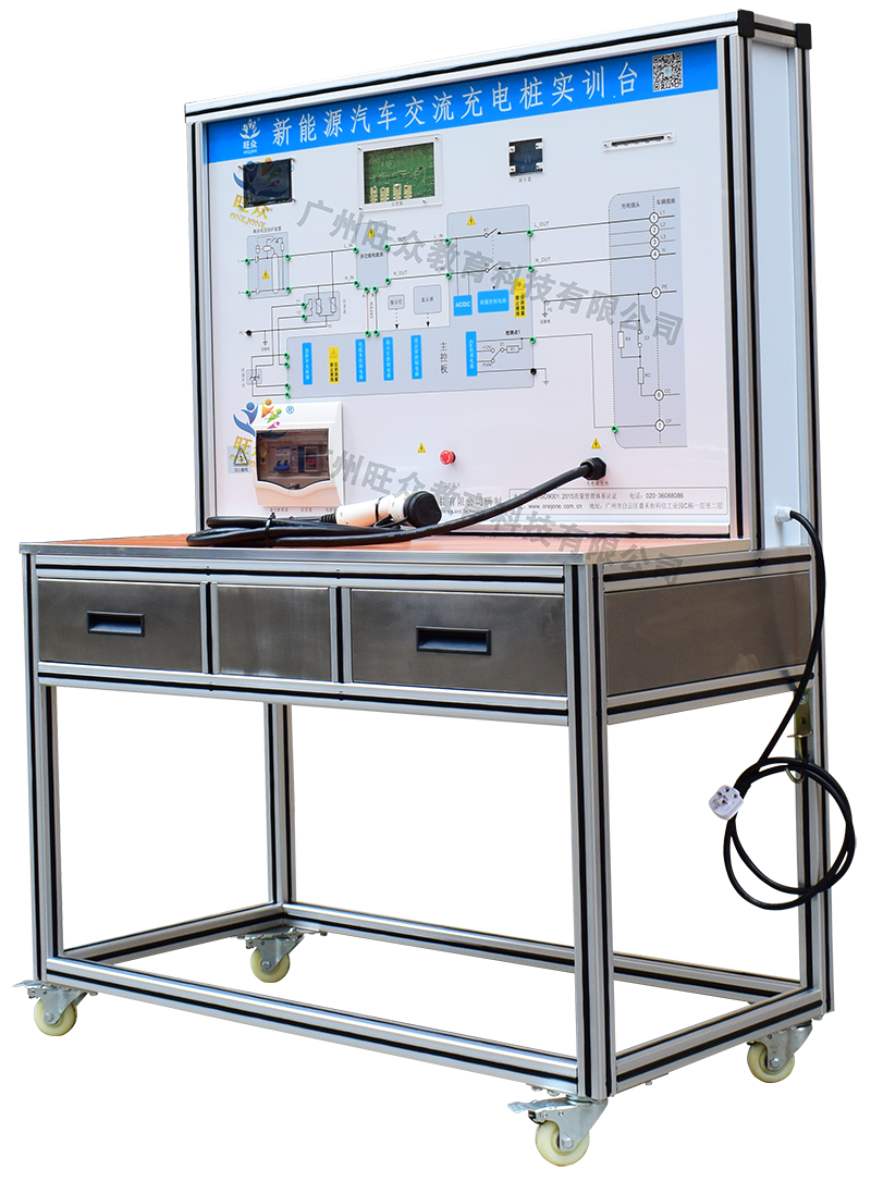 广州旺众教育科技有限公司-汽车教学实训设备，教育装备产品的研发，生产与销售