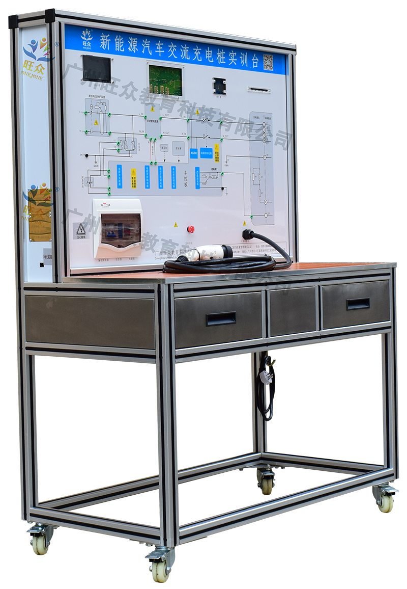 广州旺众教育科技有限公司-汽车教学实训设备，教育装备产品的研发，生产与销售