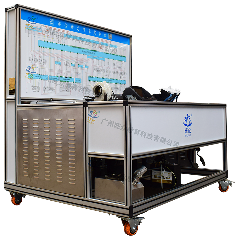 广州旺众教育科技有限公司-汽车教学实训设备，教育装备产品的研发，生产与销售