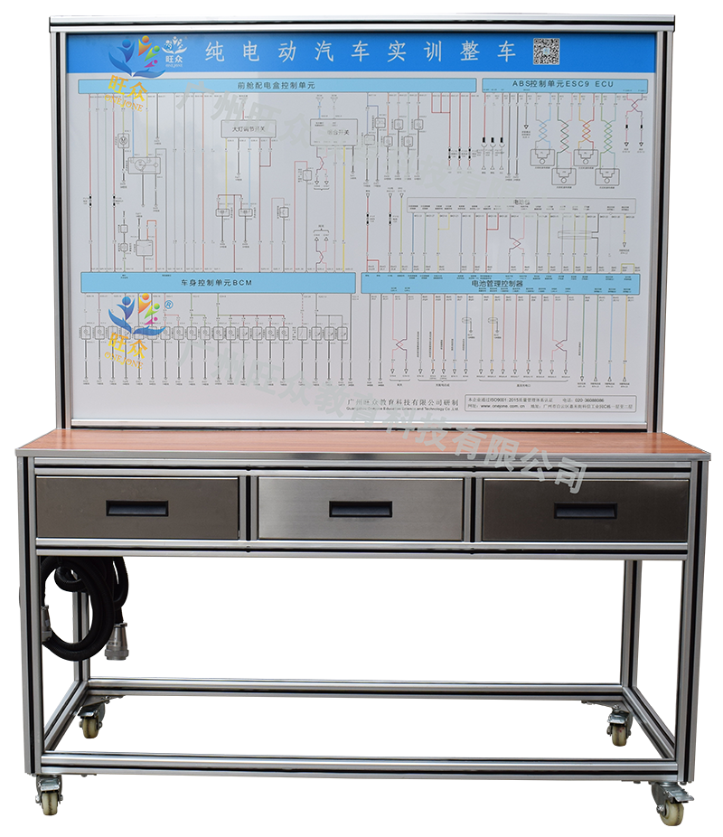 广州旺众教育科技有限公司-汽车教学实训设备，教育装备产品的研发，生产与销售