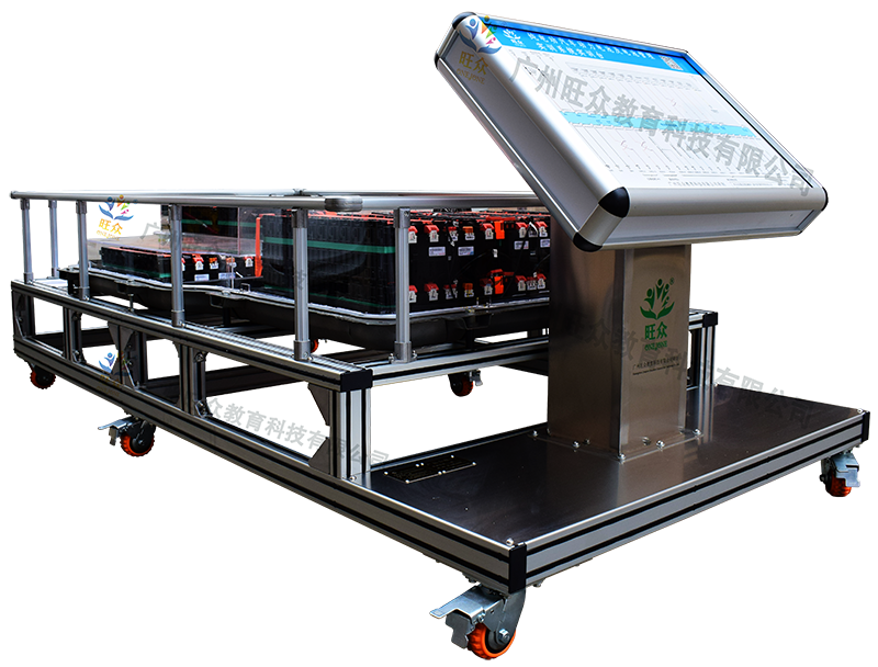 广州旺众教育科技有限公司-汽车教学实训设备，教育装备产品的研发，生产与销售