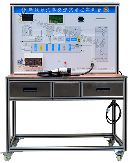 广州旺众教育科技有限公司-汽车教学实训设备，教育装备产品的研发，生产与销售