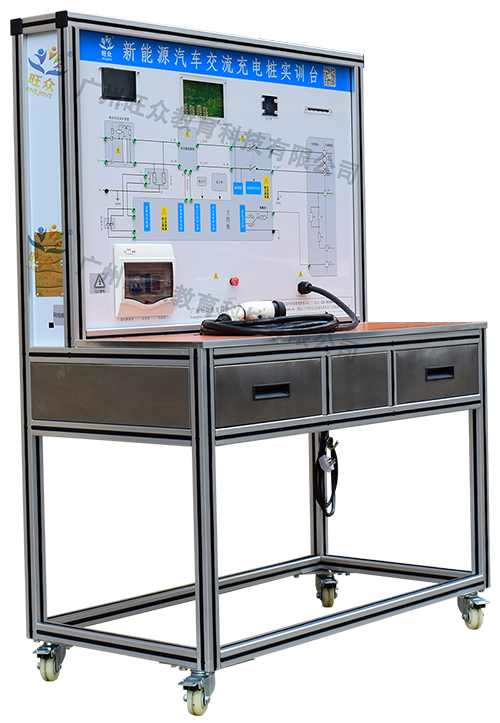 广州旺众教育科技有限公司-汽车教学实训设备，教育装备产品的研发，生产与销售