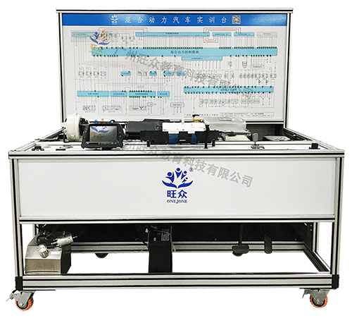 广州旺众智能科技有限公司-让汽车教研更简单！