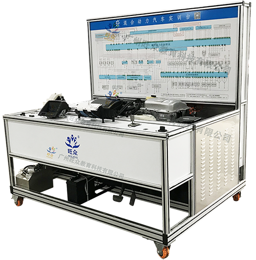 广州旺众智能科技有限公司-让汽车教研更简单！