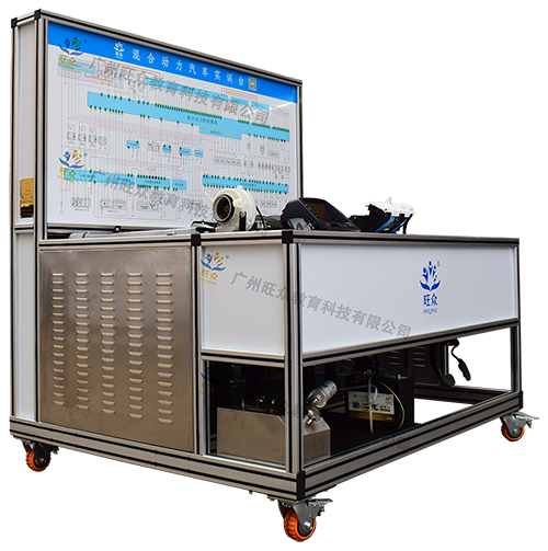 广州旺众智能科技有限公司-让汽车教研更简单！