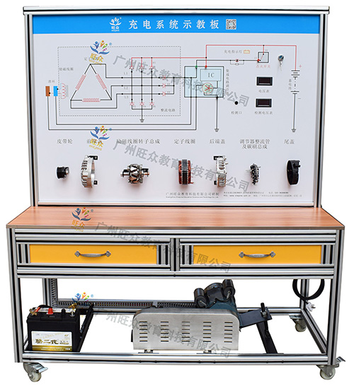 广州旺众教育科技有限公司-汽车教学实训设备，教育装备产品的研发，生产与销售