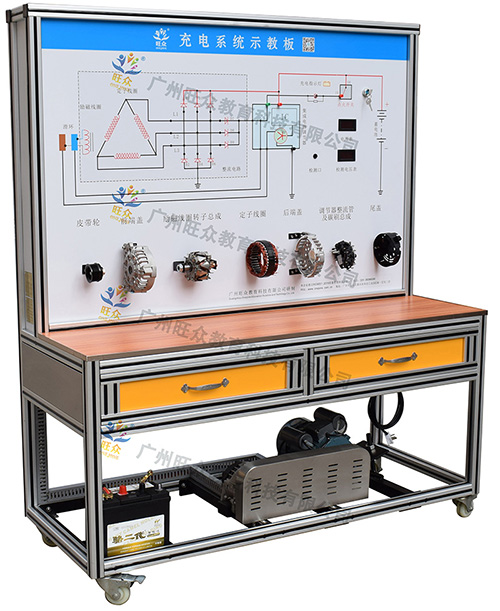 广州旺众教育科技有限公司-汽车教学实训设备，教育装备产品的研发，生产与销售
