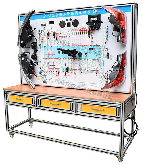 广州旺众教育科技有限公司-汽车教学实训设备，教育装备产品的研发，生产与销售