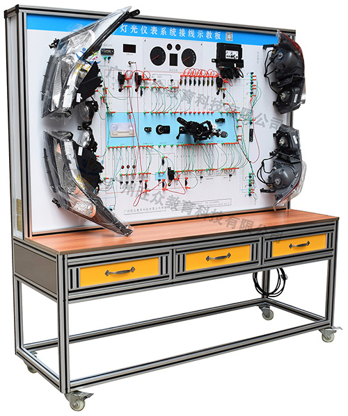 广州旺众教育科技有限公司-汽车教学实训设备，教育装备产品的研发，生产与销售