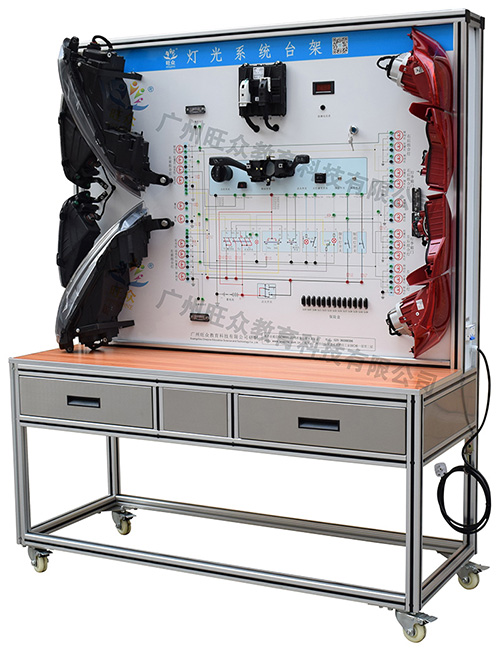 广州旺众教育科技有限公司-汽车教学实训设备，教育装备产品的研发，生产与销售