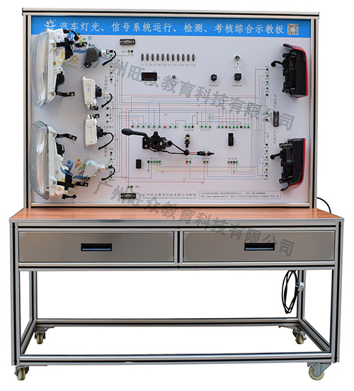 广州旺众教育科技有限公司-汽车教学实训设备，教育装备产品的研发，生产与销售